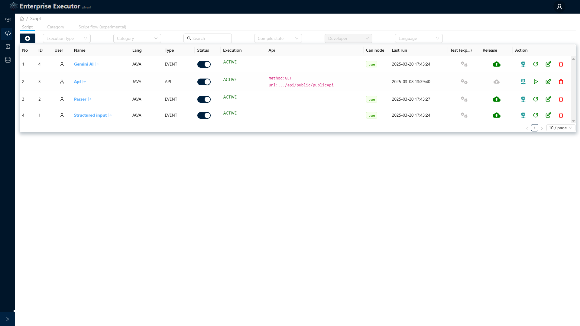 dashboard